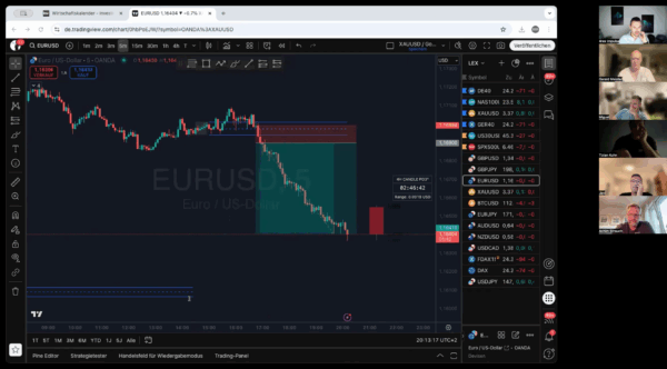 trading-ausbildung-600×332